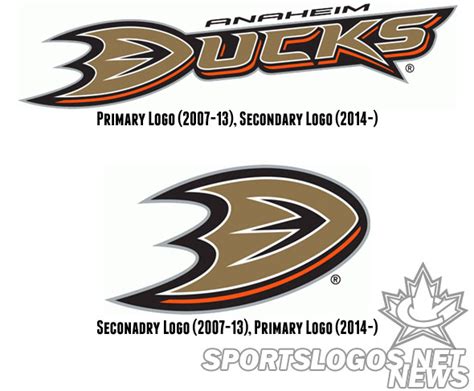 Anaheim Ducks Swap Primary and Alternate Logos for 2014 – SportsLogos ...