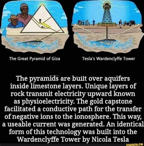 The Great Pyramid of Giza Tesla's Wardenclyffe Tower The pyramids are ...