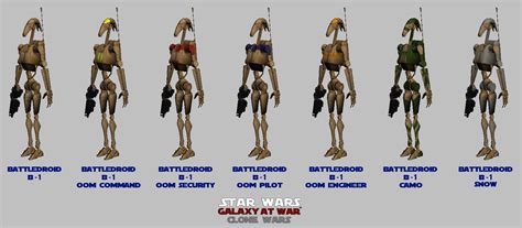 star wars battle droids - Google Search | Star wars droids, Star wars galaxies, Star wars battle ...