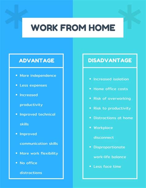 Work From Home T-Chart Diagram Template - Venngage
