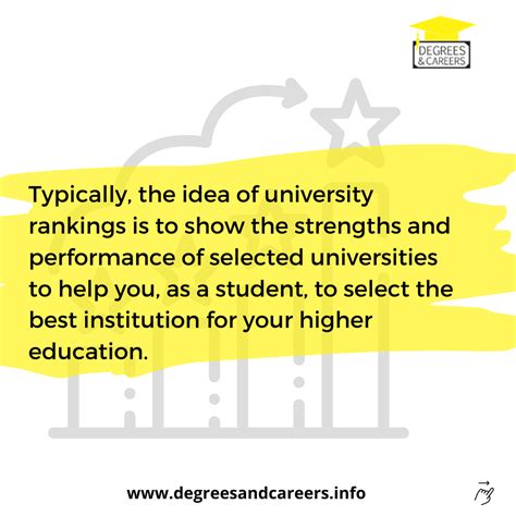 Guide To Using University Rankings To Choose The Best University For You - Degrees & Careers