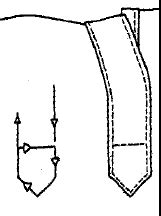 Types of Plackets in garment making - Textile School