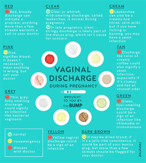 Décharge vaginale pendant l'orgasme - Photos de femmes