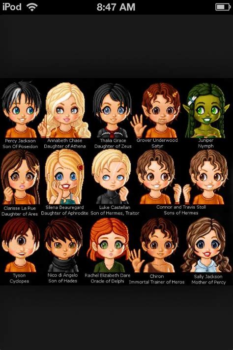 Percy Jackson And The Lightning Thief Characters