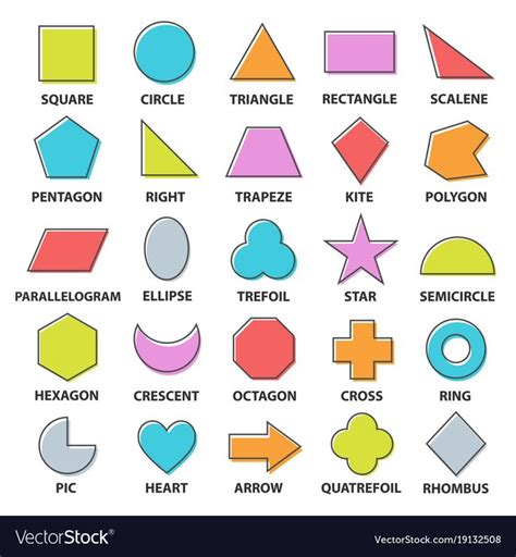 Basic shapes set. Geometric objects collection with names, mathematics ...