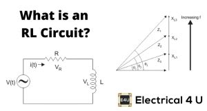 RL Series Circuit Analysis (Phasor Diagram, Examples & Derivation ...