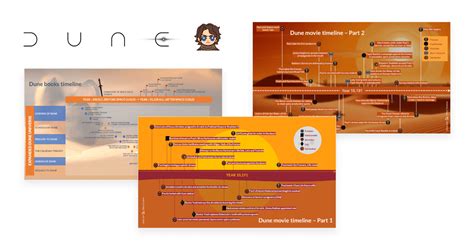 Dune timeline - Project management tips and tricks