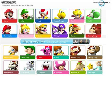 Mario kart Wii characters - a photo on Flickriver