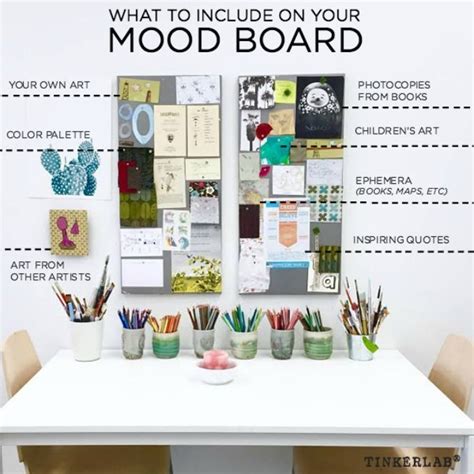 How to Make a Mood Board that Inspires Creative Energy | Mood boards ...