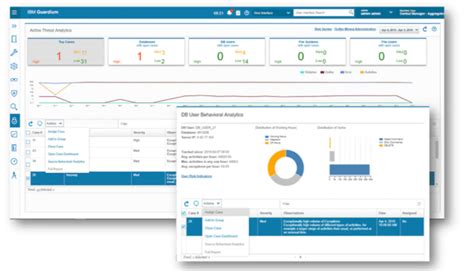 IBM Security Guardium Data Protection - DBMS Tools