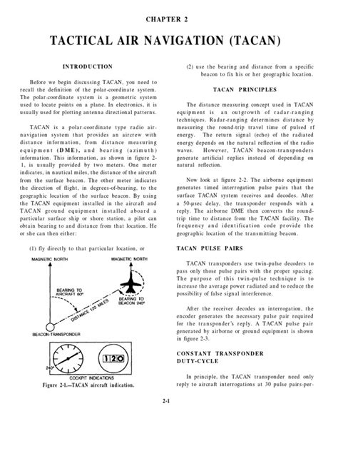 tacan | Antenna (Radio) | Radio Technology