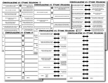 *FREE* Universalizing vs. Ethnic Religions Lecture & Mix & Match Worksheets