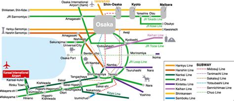 Kansai International Airport Rail - LIVE JAPAN