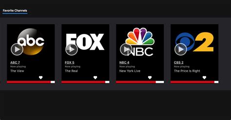 Are your live local channels on a streaming TV service yet? - CNET