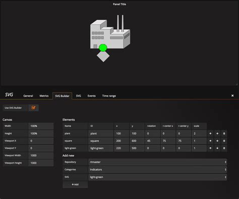 GitHub - nicolopicasso/grafana-svg-panel: Grafana panel for displaying metric sensitive SVG ...