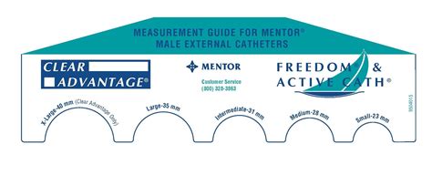 Condom Catheter Sizing Chart | Printable Templates Free