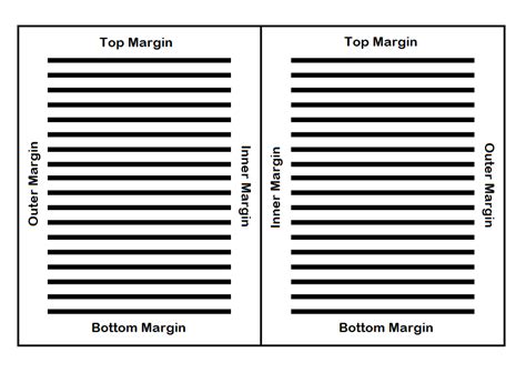 Book Printing: How the Margins of a Book enhance Readability | Color ...