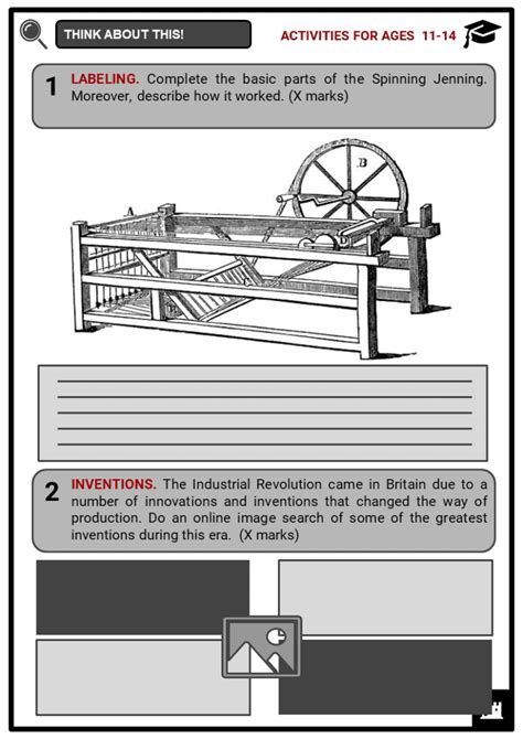 Spinning Jenny Key Facts, Worksheets, Invention & How It Works