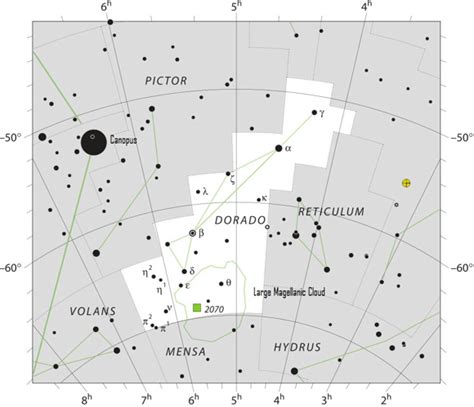 EarthSky | The Magellanic Clouds, our galactic neighbors