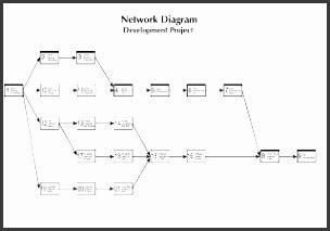 8 Network Diagram Project Management Template - SampleTemplatess - SampleTemplatess