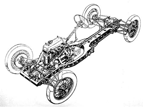 AutoSpeed Blog » Blog Archive » Chassis Design