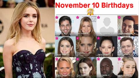 10 November Birthday Popular Celebrities & Historical Events