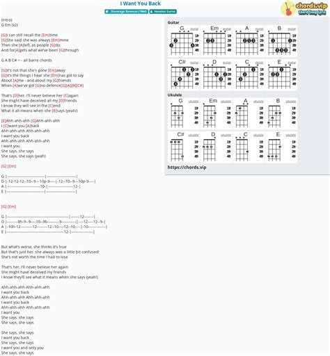 Chord: I Want You Back - Hoodoo Gurus - tab, song lyric, sheet, guitar, ukulele | chords.vip