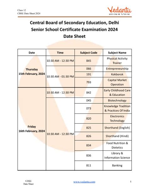 CBSE Class 12 Date Sheet Term 2 2022-22 | Class 12 Board Exam Time Table Released - Free PDF ...