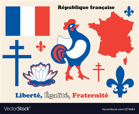 Cultural Symbols Of France