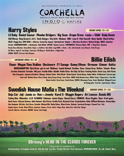 Coachella 2024 Setlist Printable - Karly Martica