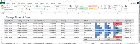 Change Management Plan Template (MS Word+Excel spreadsheets) – Templates, Forms, Checklists for ...