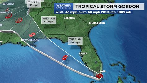 Tropical Storm Gordon forms over Florida