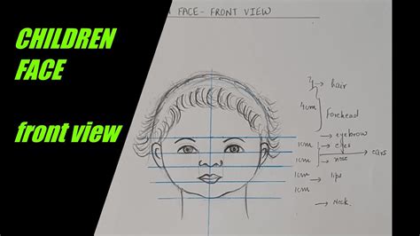 How To Draw Human Faces Step By Step For Kids