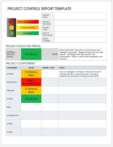 Free Google Docs Project Management Templates | Smartsheet