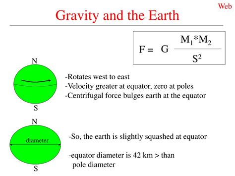 PPT - Gravity Equation PowerPoint Presentation, free download - ID:358170