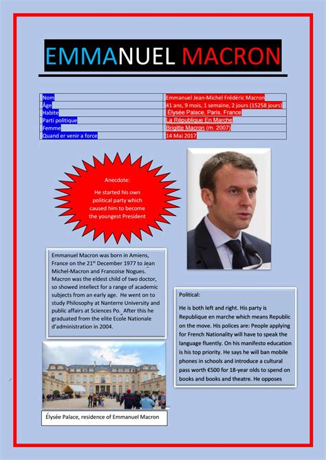 Emmanuel Macron by Wimbledon High School - Issuu