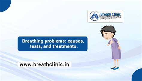 Breathing problems:- causes, tests and treatments. | Breath Clinic