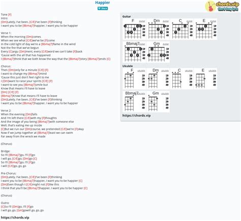 Chord: Happier - tab, song lyric, sheet, guitar, ukulele | chords.vip