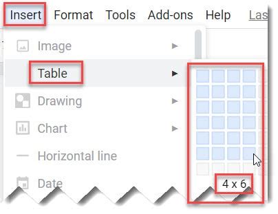 Google Docs Note Card Template - Google Docs Tips | Google Drive Tips