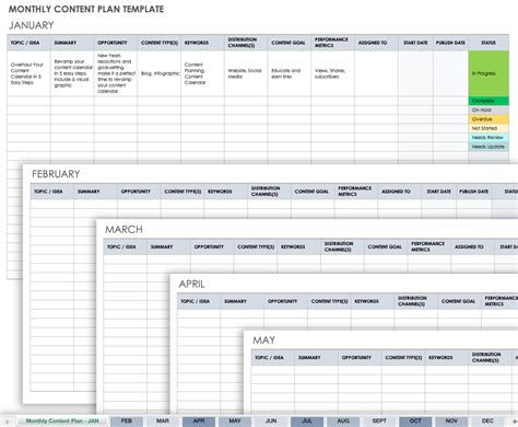 Amazing Synchronization Matrix Template Excel Expense Policy Uk