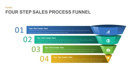 4 Step Sales Funnel Template PowerPoint - SlideBazaar