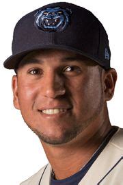 David Peralta Stats, Age, Position, Height, Weight, Fantasy & News | MiLB.com