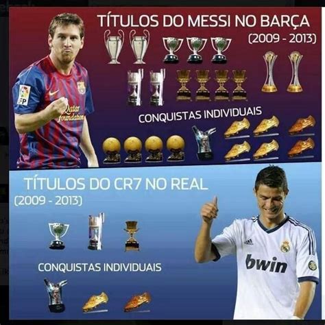 Messi Argentina Trophies List - CopaAmerica-img