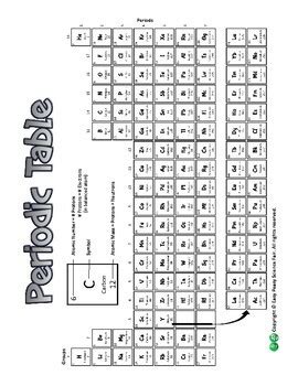 Periodic Table Quiz by Easy Peasy Central | Teachers Pay Teachers