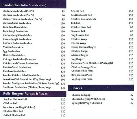 Candies Menu, Menu for Candies, Pali Hill, Bandra West, Mumbai - Zomato