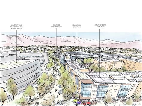 California State University, San Bernardino Campus Master Plan - Assembledge+