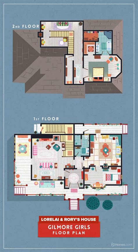 Here's How Your Favorite TV Show Homes Would Look Like In Real Life