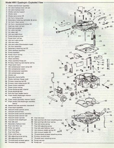 Rochester 4 Barrel Carburetor Diagram