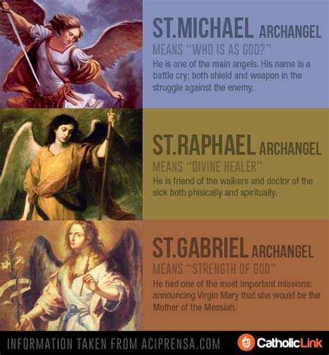 The Powerful Meanings Behind The 3 Archangels' Names, In One Amazing ...