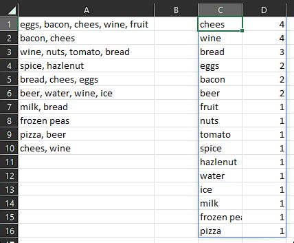 Counting/pivoting comma separated data in a larger table : r/excel